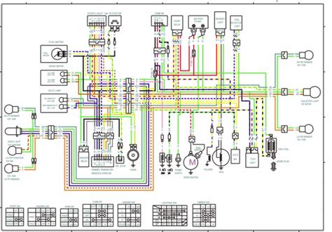 Kymco Agility 50 Wiring Diagram