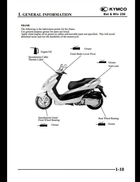 Kymco Bet And Win 250 Factory Service Manual