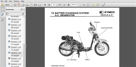 Kymco People 50 Service Repair Workshop Manual Download