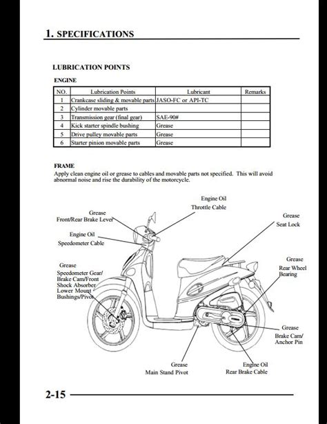 Kymco People 50 Workshop Service Repair Manual