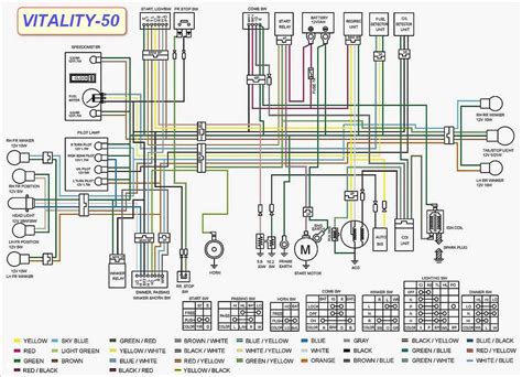 Kymco Scooter Cdi Wiring Diagram