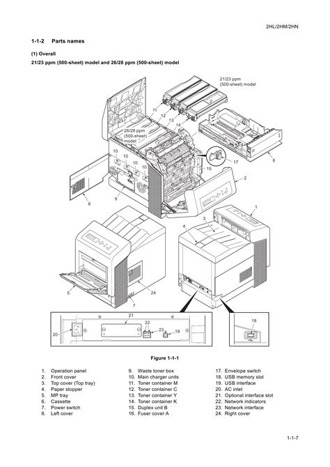 Kyocera Fs C5100dn C5200dn C5300dn Service Manual