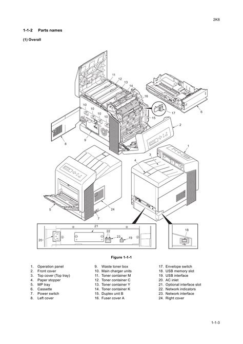 Kyocera Fs C5350dn Service Manual Parts List