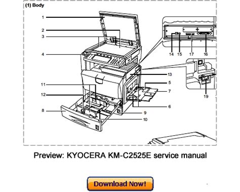 Kyocera Km C2525e C3225e C3232e C4035e Service Repair Manual Download