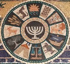 L Astrologie Hebraique Epub Pdf - l astrologie hebraique