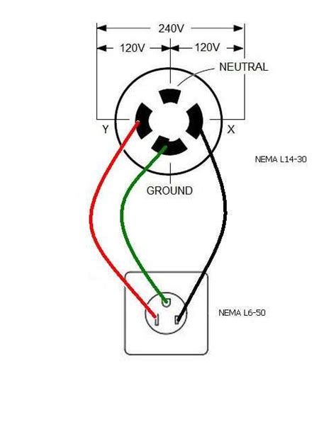 L14 30 Wiring Diagram Outlet