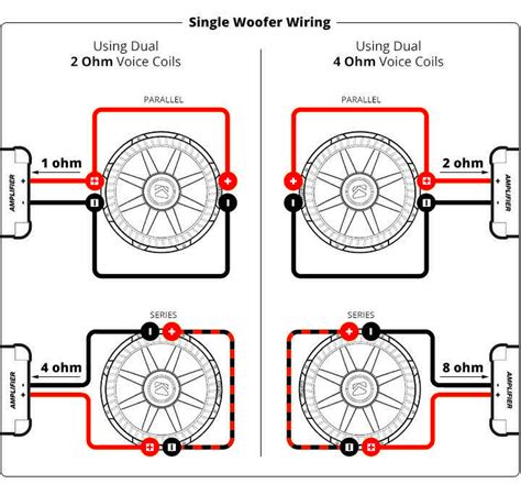 L7 Solo Baric Wiring Diagram