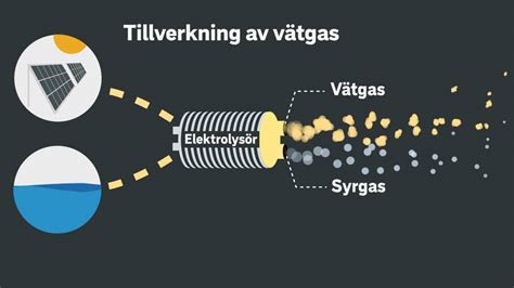 LPG-tankställen i Sverige – en allt viktigare del av vår energiförsörjning