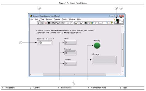 Labview Core 1 Course Manual National Instruments