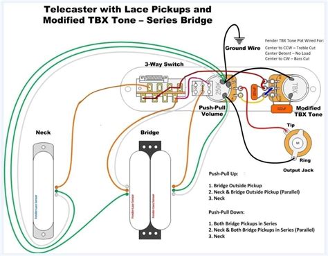 Lace Sensor Ssh Wiring Diagram