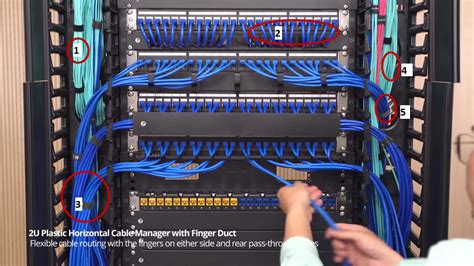 Lan Patch Panel Wiring Diagram