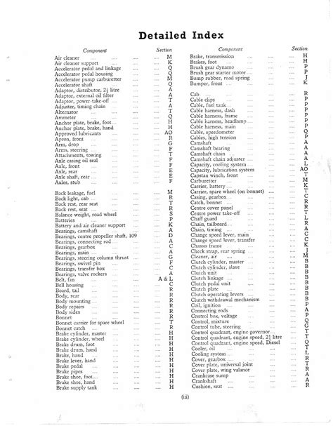 Land Rover 88 109 Series Ii 1958 1961 Factory Service Manual