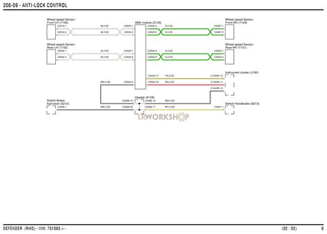 Land Rover Abs Wiring Diagram