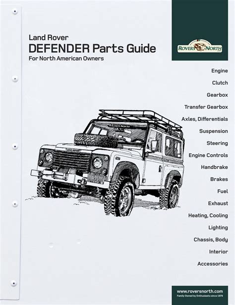 Land Rover Defender 90 And 110 Service Manual Download