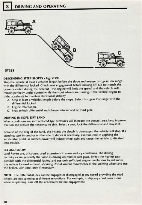 Land Rover Defender User Manual