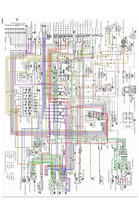 Land Rover Ffr Wiring Diagram