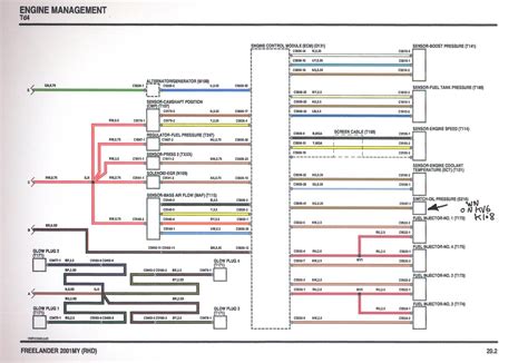 Land Rover Freelander Radio Wiring Diagram