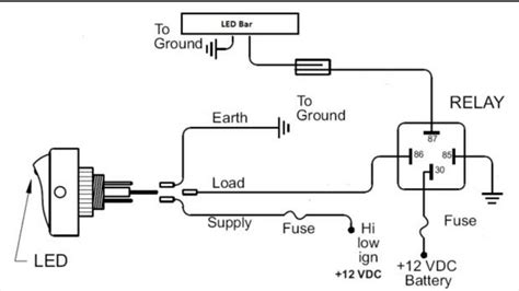 Land Rover Light Bar Wiring Diagram