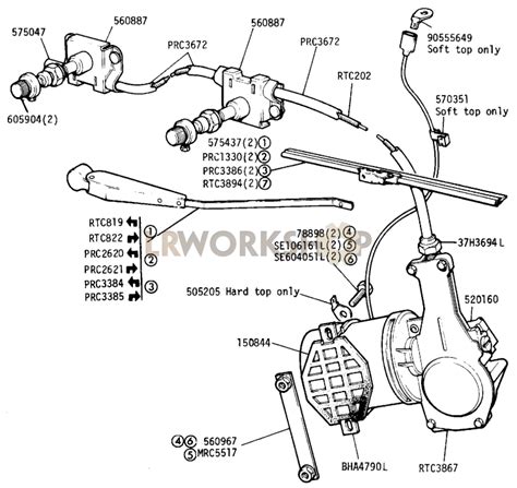 Land Rover Series 3 Wiper Motor Wiring Diagram