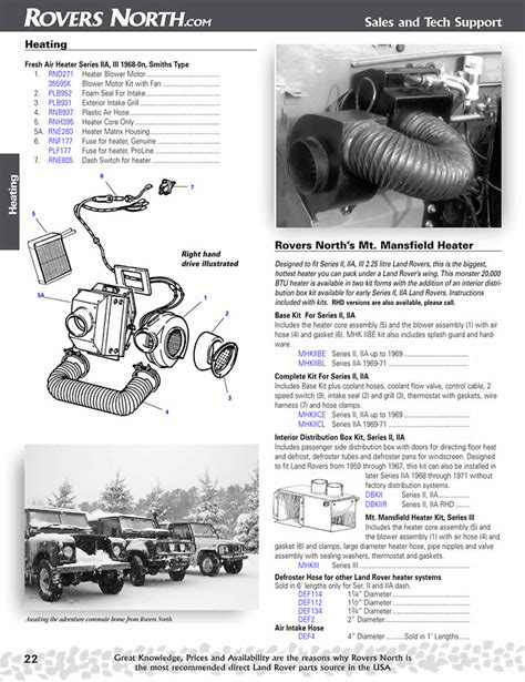 Land Rover Smith S Heater Wiring Diagram