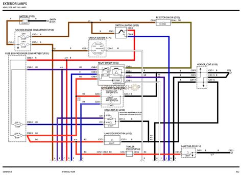 Land Rover Tail Light Wiring Diagram