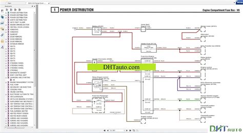 Land Rover Wiring Diagram Key