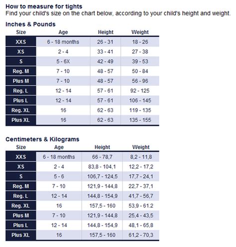 Lands End Size Chart Kids