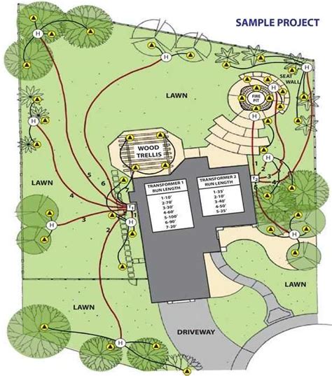 Landscaping Lighting Wiring Diagram