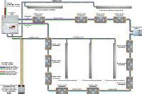 Lap Garage Unit Wiring Diagram