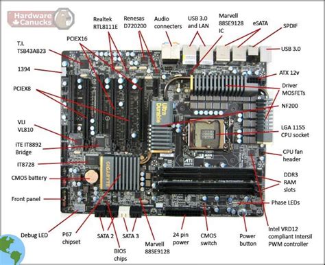 Laptop Connections For Wiring Diagram