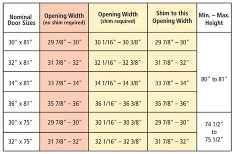 Larson Storm Door Size Chart