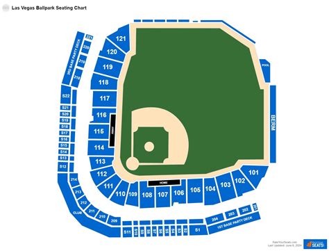Las Vegas Ballpark Seating Chart