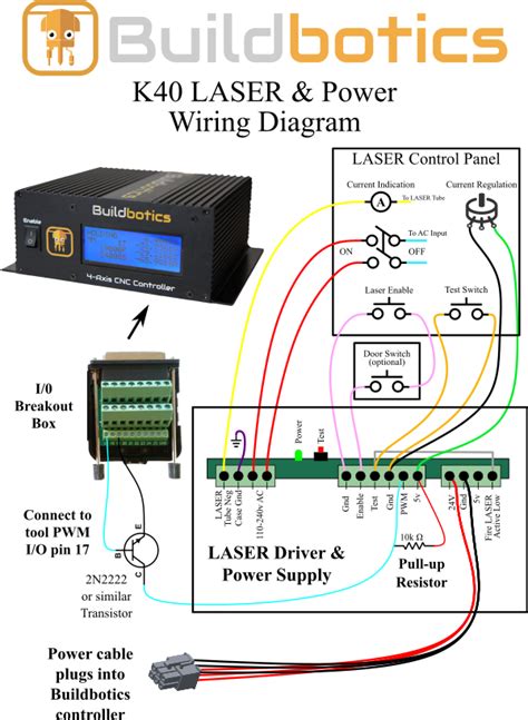 Laser Cutter Wiring Diagram