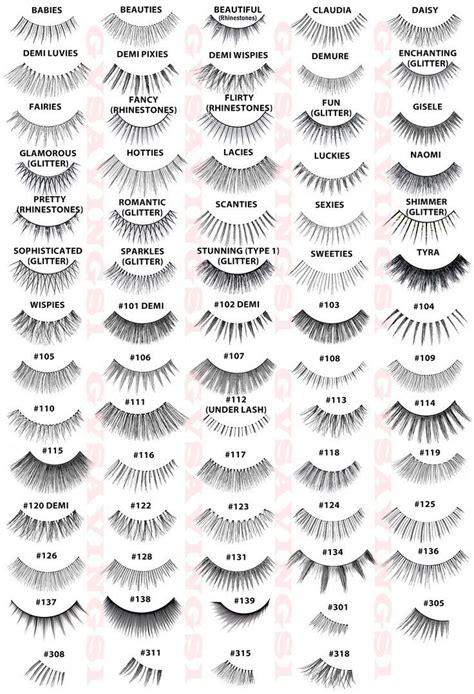 Lash Types Chart