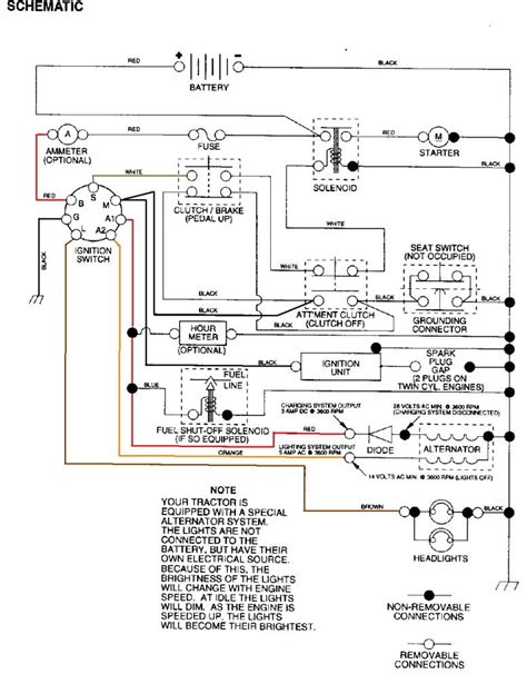 Lawn Mower Ignition Wiring Diagram