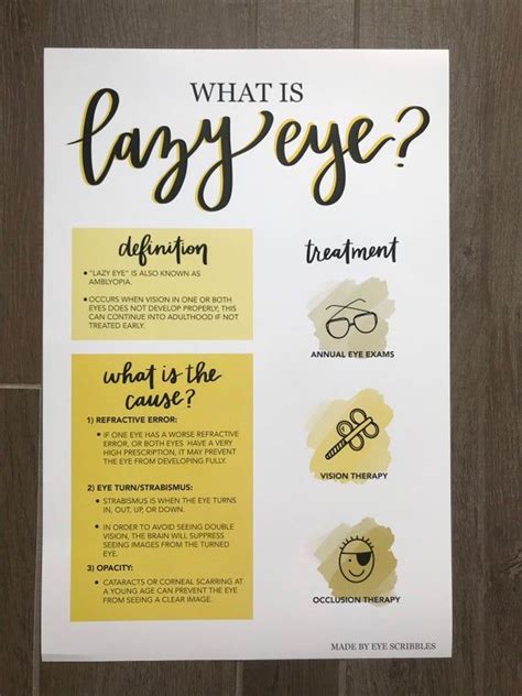 Lazy Eye