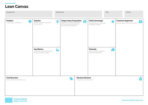 Lean Canvas Business Plan Template