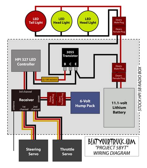 Led Beat Box Wiring Diagram