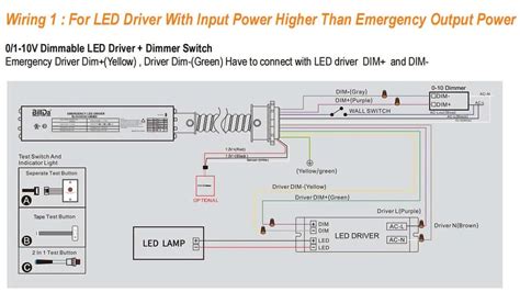 Led Dimming Driver Wiring Diagram Free