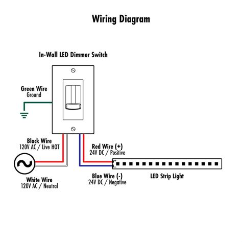 Led Driver Wiring Diagram