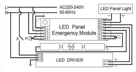 Led Emergency Ballast Wiring Diagram