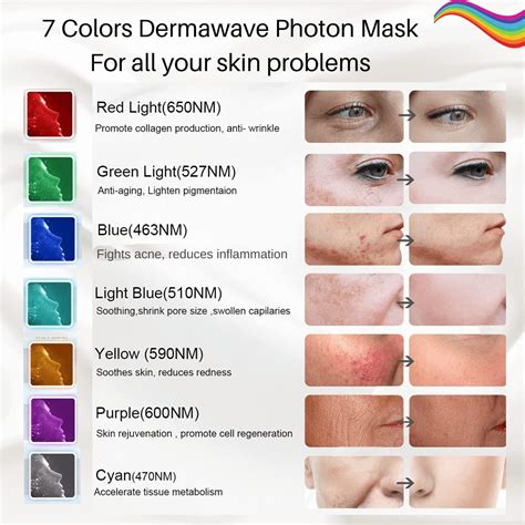 Led Light Therapy Mask Color Chart