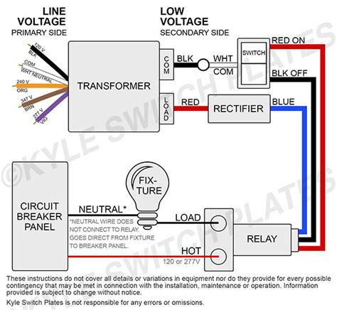 Led Low Voltage Wiring Diagram