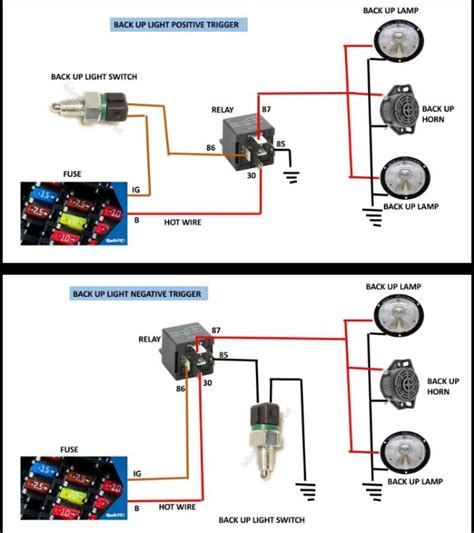 Led Reverse Light Wiring Diagram