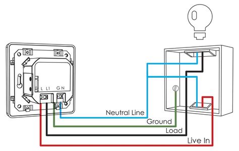 Led With Dimmer Wiring Diagram