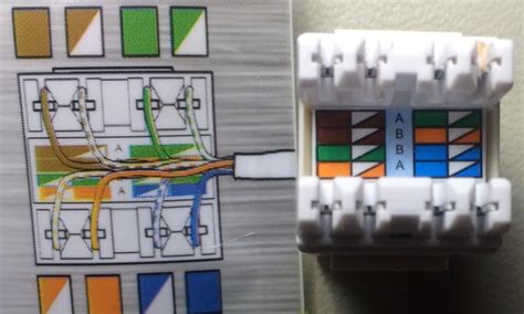 Legrand Rj45 Jack Wiring Diagram