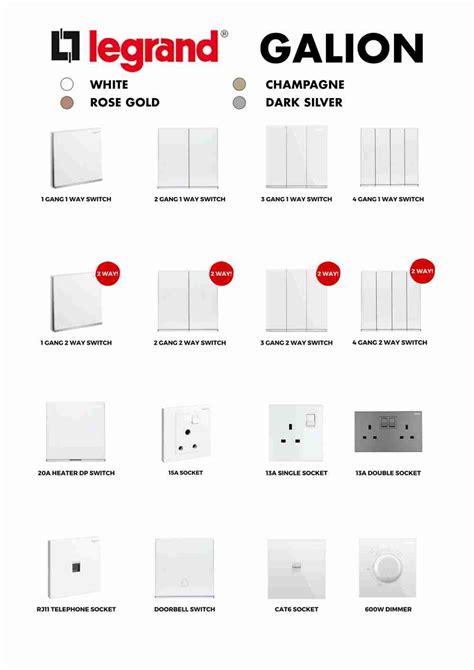 Legrand Switch Plate Catalogue