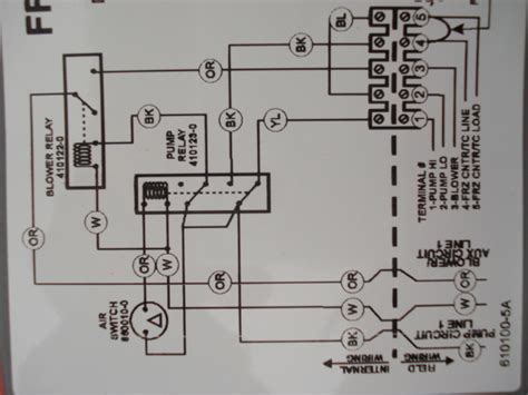 Len Gordon Wiring Diagram