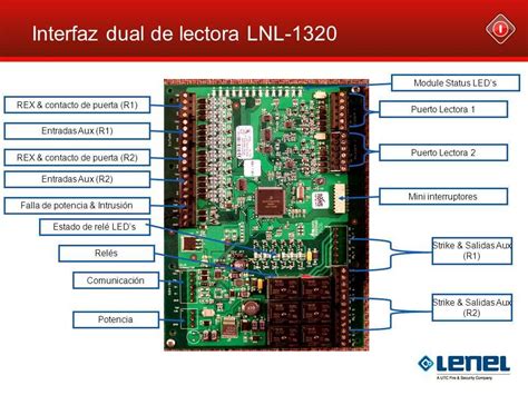 Lenel 2220 Wiring Diagram