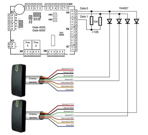 Lenel Door Wiring Diagram